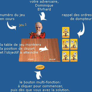 Petites explications illustr�es - Cliquez pour jouer